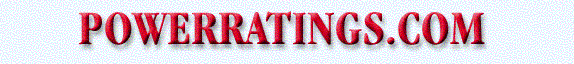 Your Source for FREE Sports Power Ratings!!!